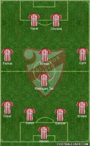 Boluspor Formation 2010