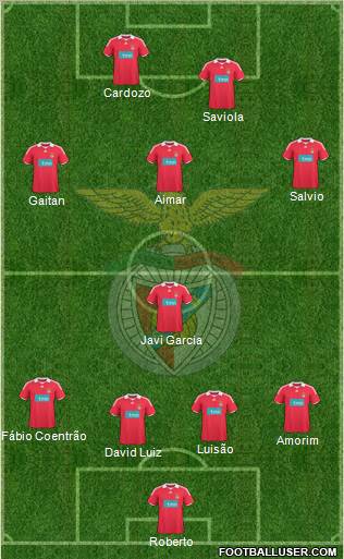 Sport Lisboa e Benfica - SAD 4-4-2 football formation