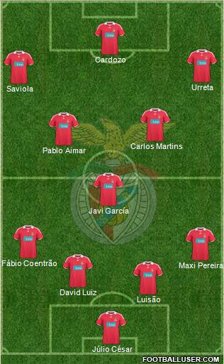 Sport Lisboa e Benfica - SAD Formation 2010