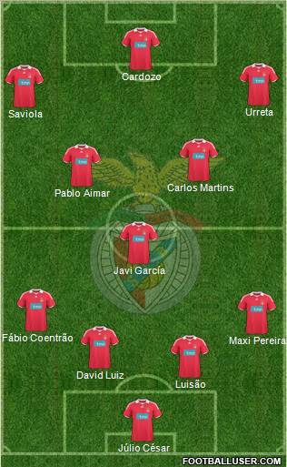 Sport Lisboa e Benfica - SAD 4-3-3 football formation