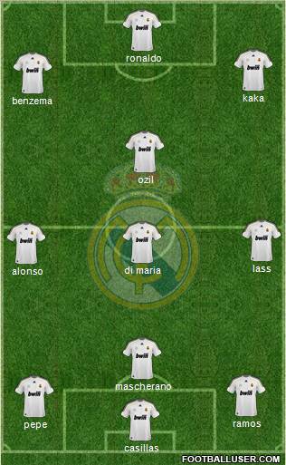 Real Madrid C.F. Formation 2010