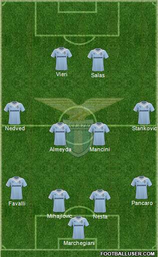 S.S. Lazio football formation