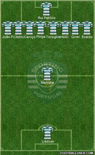 Sporting Clube de Portugal - SAD Formation 2010