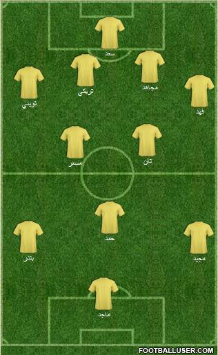 Al-Nassr (KSA) Formation 2010