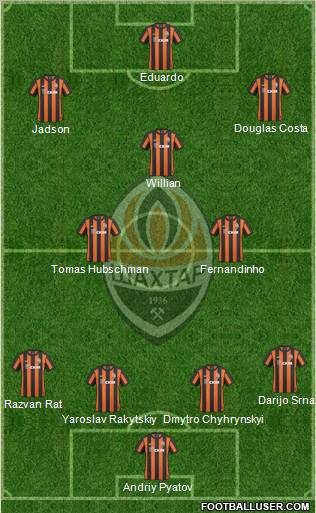 Shakhtar Donetsk football formation