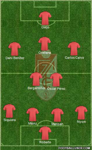 Granada C.F. 4-2-3-1 football formation