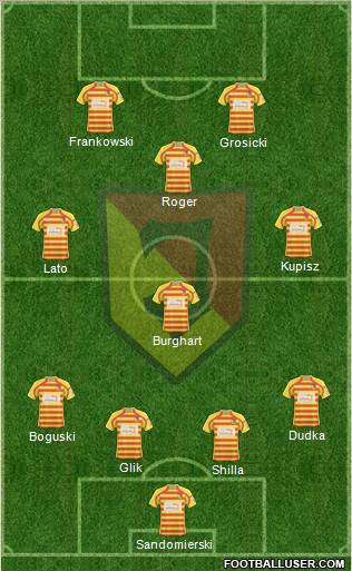 Jagiellonia Bialystok Formation 2010
