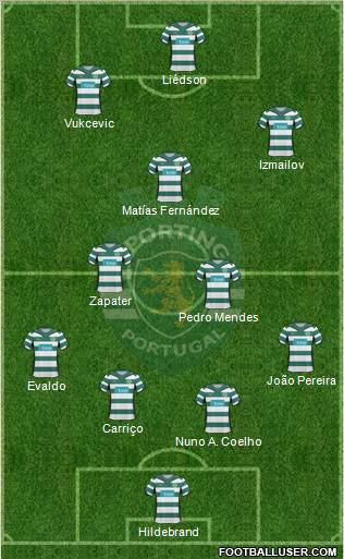 Sporting Clube de Portugal - SAD football formation