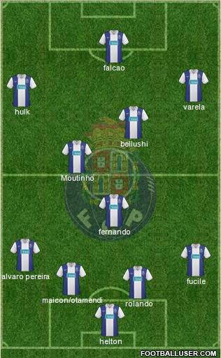 Futebol Clube do Porto - SAD Formation 2010