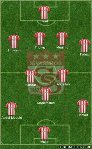 Sivasspor football formation