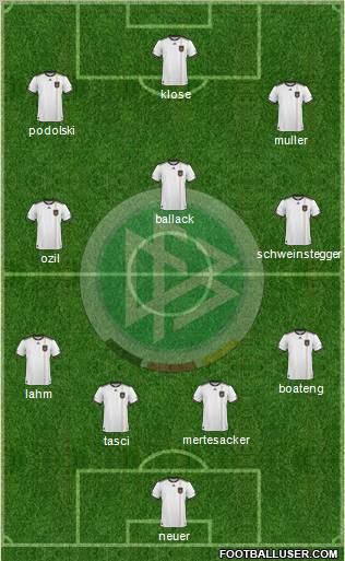Germany Formation 2010