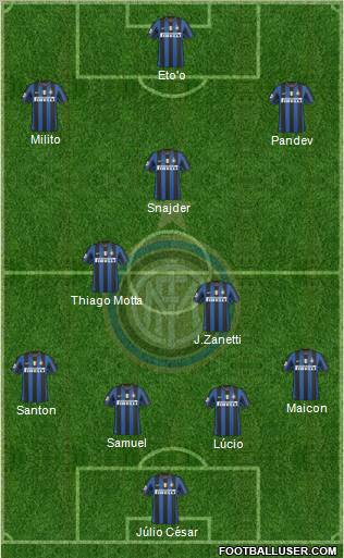 F.C. Internazionale Formation 2010