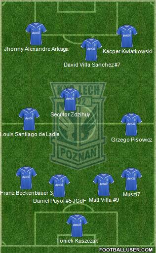 Lech Poznan football formation