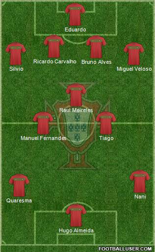 Portugal football formation