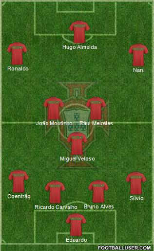 Portugal Formation 2010