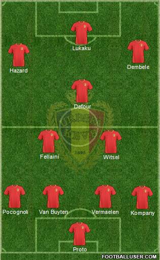 Belgium 4-3-3 football formation