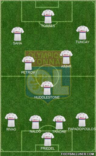 Olympique Lyonnais Formation 2010