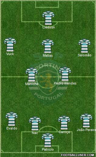 Sporting Clube de Portugal - SAD football formation