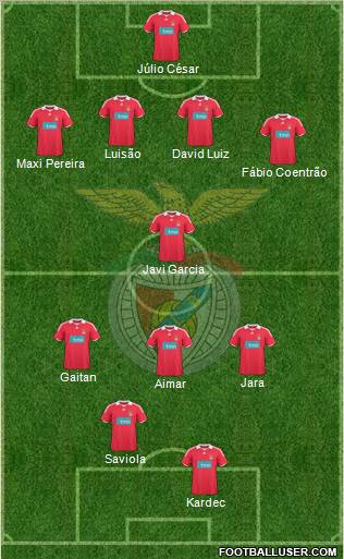 Sport Lisboa e Benfica - SAD 4-4-2 football formation