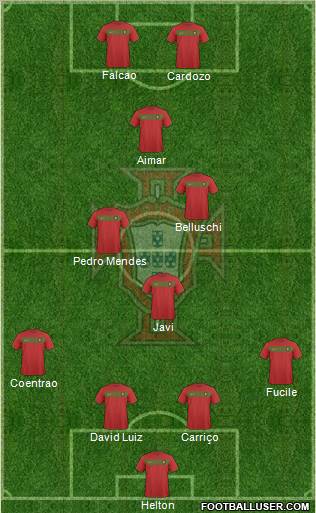 Portugal football formation