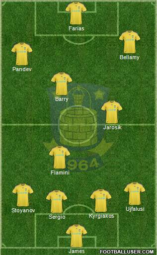Brøndbyernes Idrætsforening Formation 2010