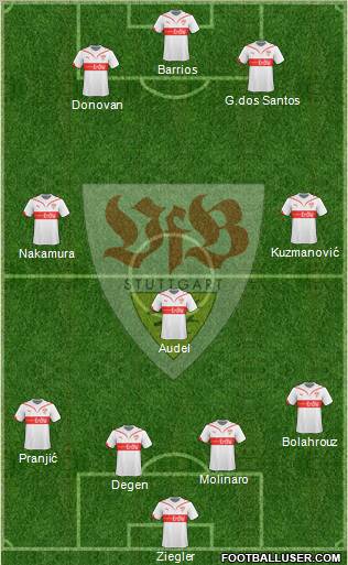 VfB Stuttgart Formation 2010