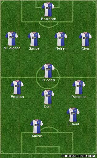 Blackburn Rovers Formation 2010