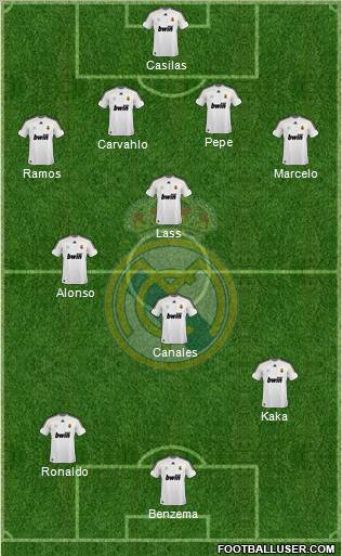 Real Madrid C.F. Formation 2010
