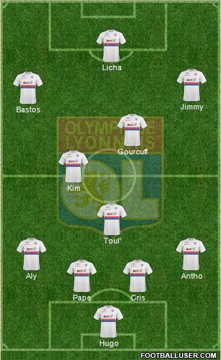 Olympique Lyonnais Formation 2010