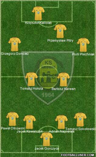 GKS Katowice Formation 2010