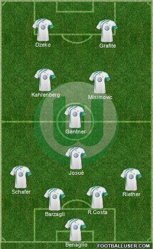 VfL Wolfsburg 4-4-2 football formation