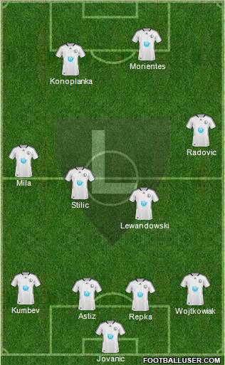 Legia Warszawa football formation