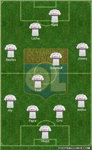 Olympique Lyonnais Formation 2010