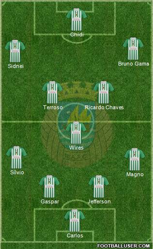 Rio Ave Futebol Clube Formation 2010