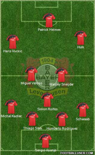 Bayer 04 Leverkusen football formation