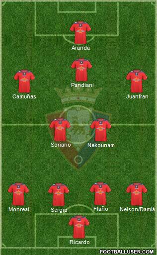 C. At. Osasuna football formation