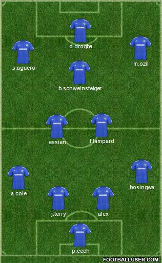 Chelsea Formation 2010