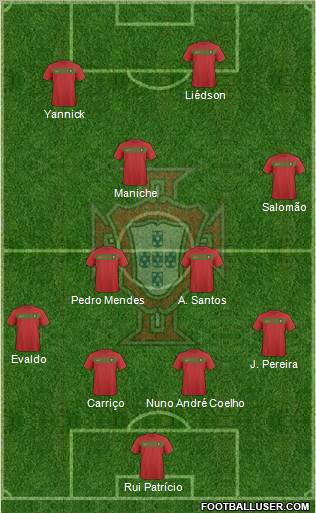 Portugal football formation