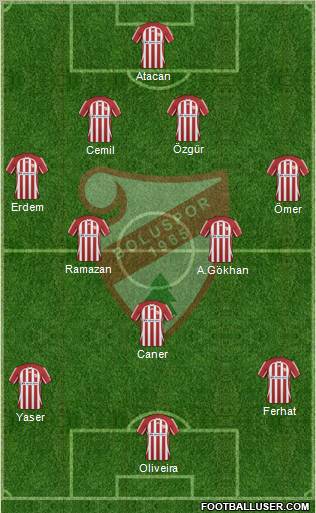 Boluspor Formation 2010