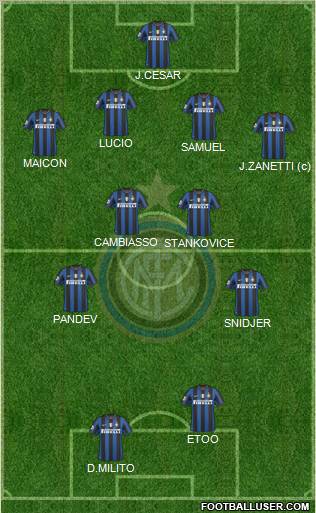 F.C. Internazionale Formation 2010