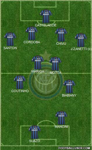 F.C. Internazionale Formation 2010