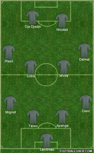 Dream Team football formation