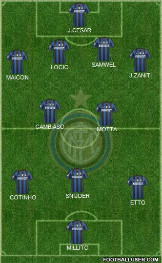 F.C. Internazionale Formation 2010