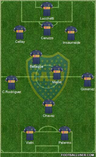 Boca Juniors Formation 2010
