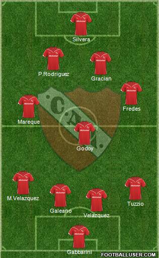 Independiente 4-3-2-1 football formation