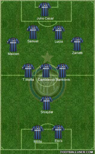 F.C. Internazionale Formation 2010