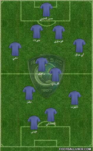 Al-Hilal (KSA) Formation 2010