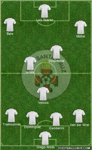 C Real Santa Cruz Formation 2010