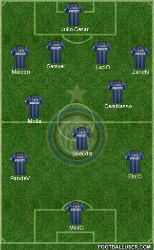 F.C. Internazionale Formation 2010