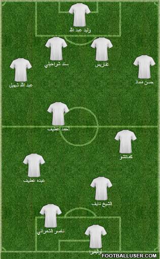 Al-Shabab (KSA) Formation 2010